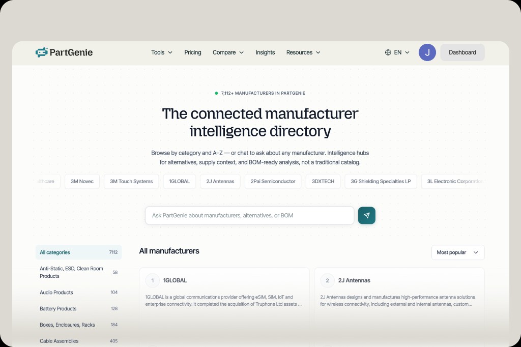 Connected manufacturer intelligence directory with category browse, A-Z list, and AI search