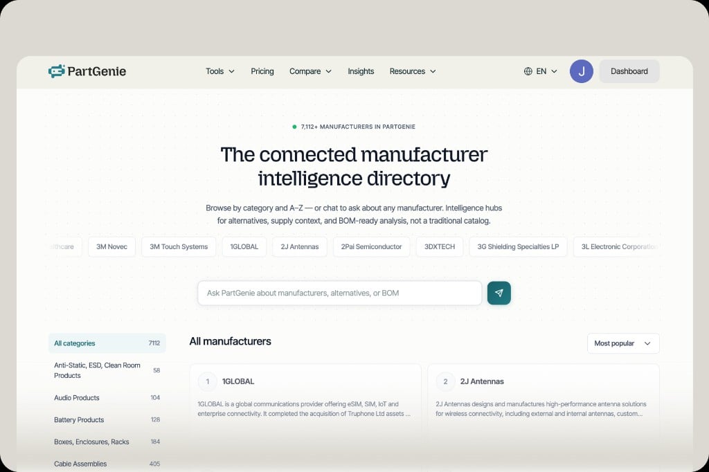 Connected manufacturer intelligence directory with category browse, A-Z list, and AI search