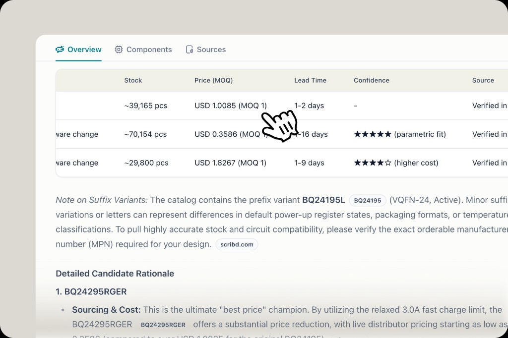Alternative search results showing stock, price with MOQ, lead time, confidence rating and source for each candidate