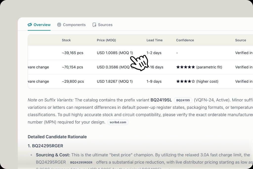 Alternative search results showing stock, price with MOQ, lead time, confidence rating and source for each candidate