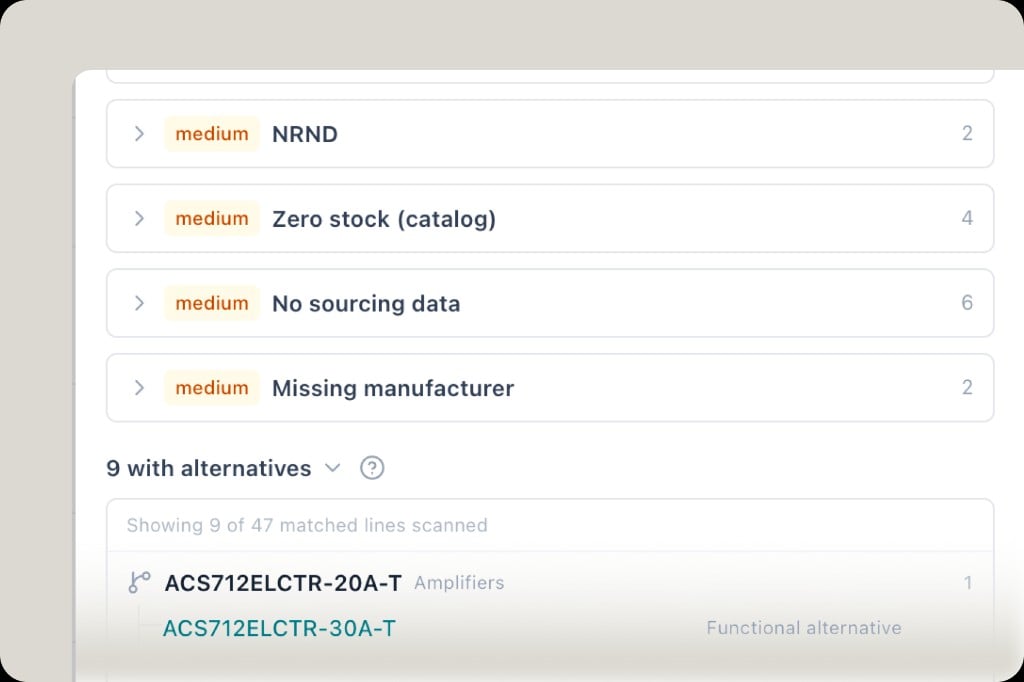 BOM risk breakdown showing NRND, zero stock, no sourcing data and missing manufacturer, plus 9 lines with functional alternatives