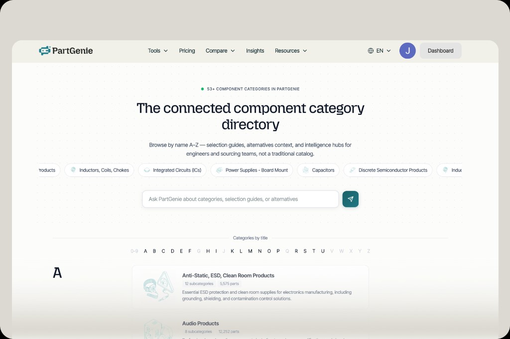 Connected component category directory with A-Z browse, category cards, and AI search