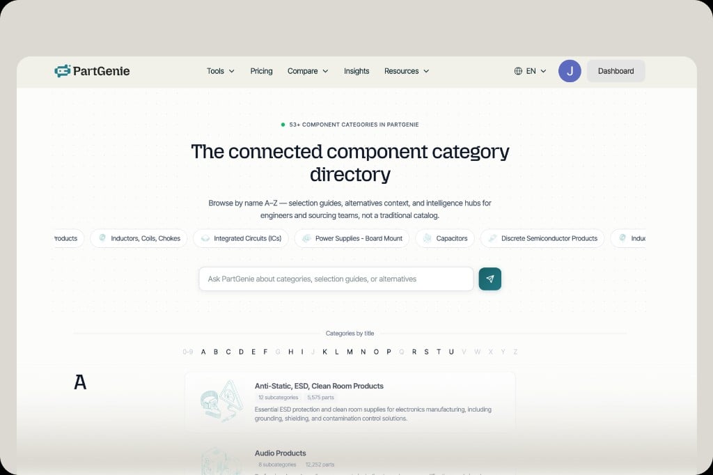 Connected component category directory with A-Z browse, category cards, and AI search