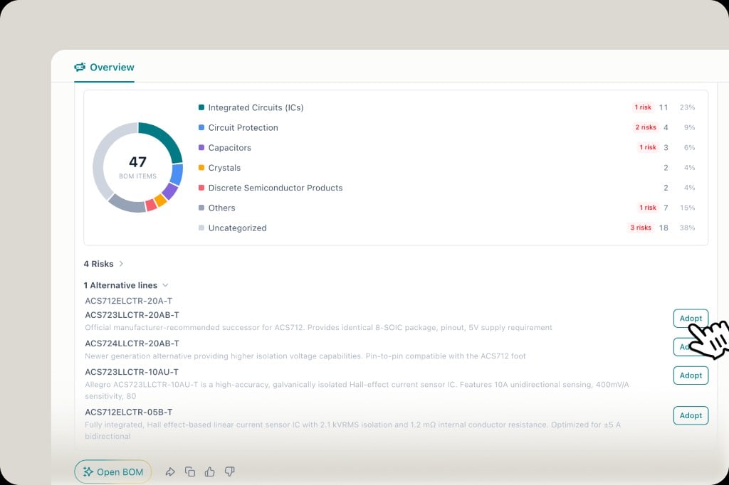 BOM overview with component distribution, risks, and Adopt buttons for alternative suggestions