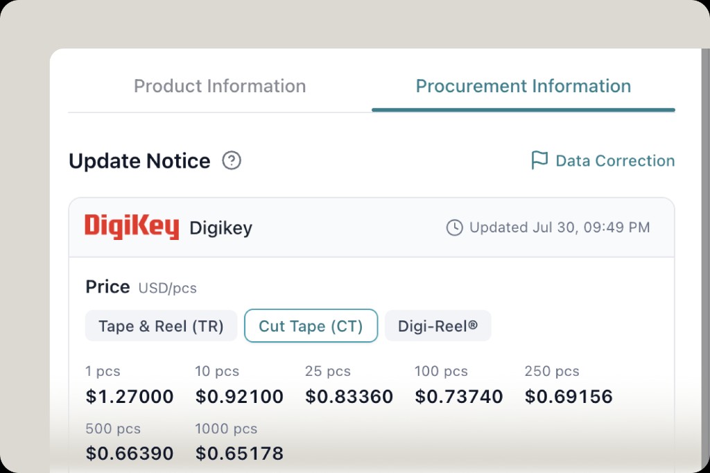 Procurement Information tab with live DigiKey price tiers and update timestamp