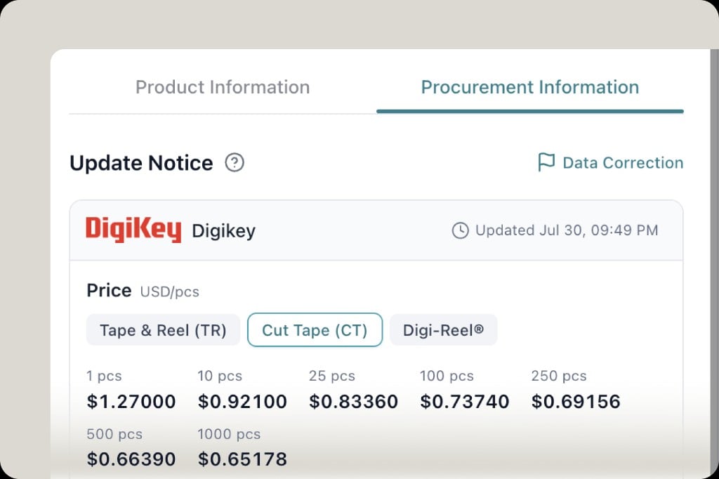 Procurement Information tab with live DigiKey price tiers and update timestamp