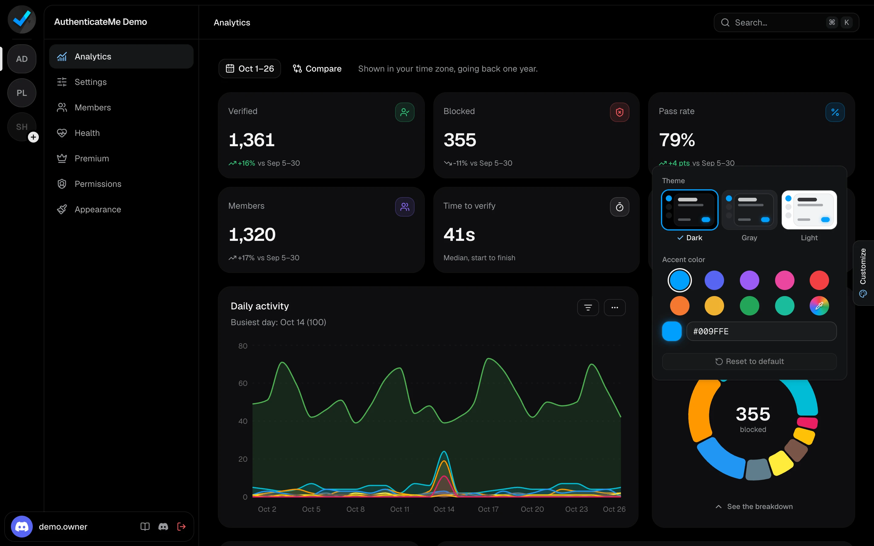 The Customize panel with the theme and accent color options