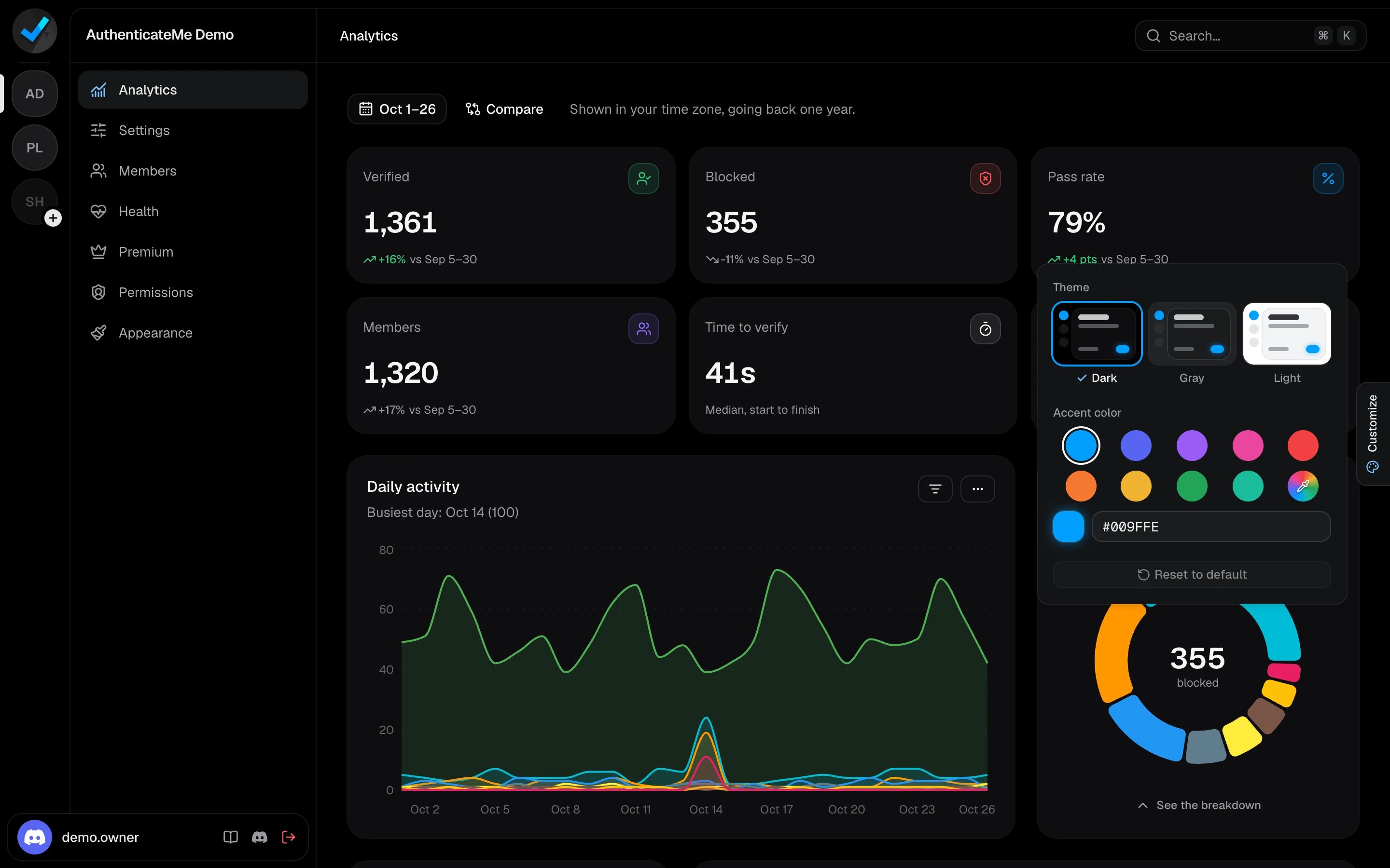 The Customize panel with the theme and accent color options