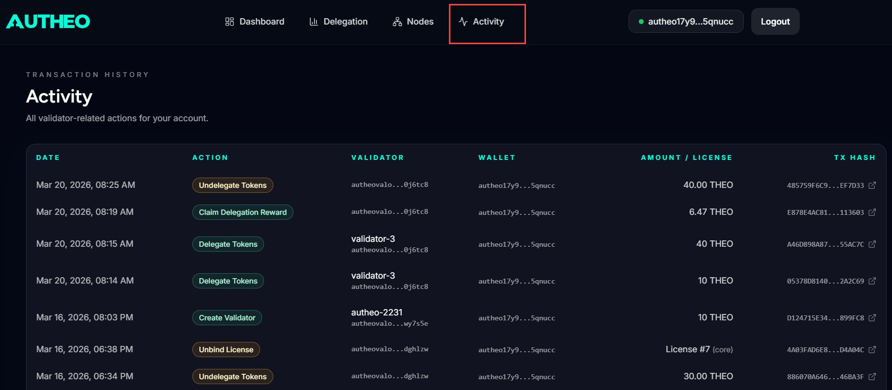 Activity history page showing full transaction log