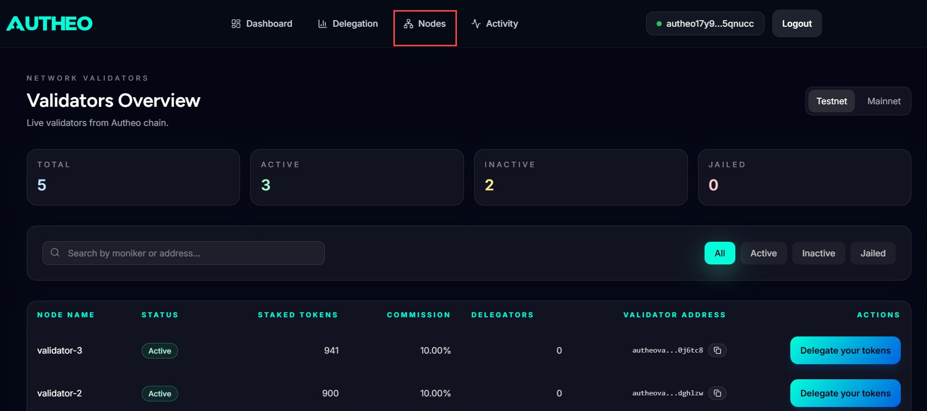 Validators overview page with Active, Inactive, and Jailed stats