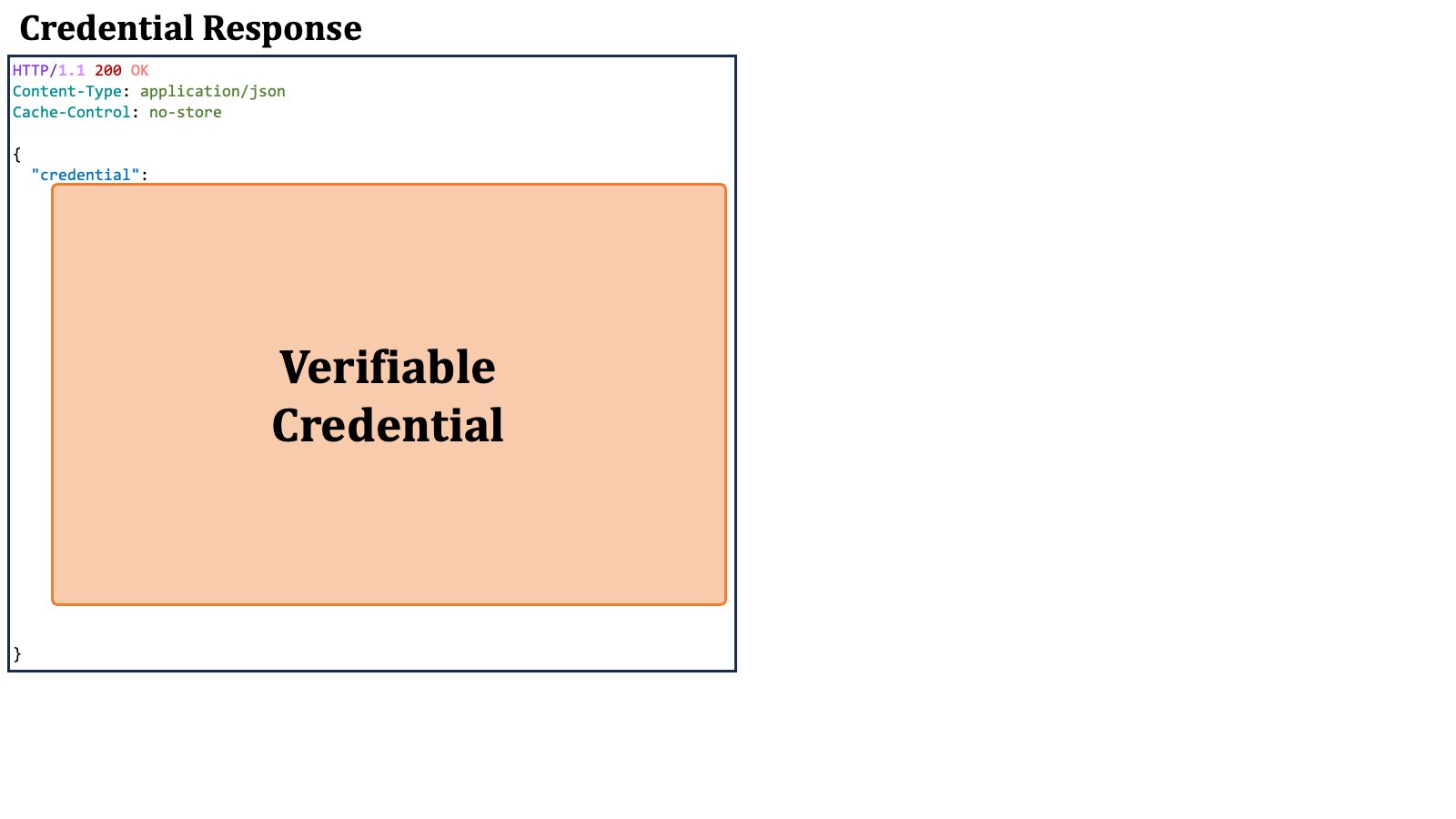 Credential Response 1