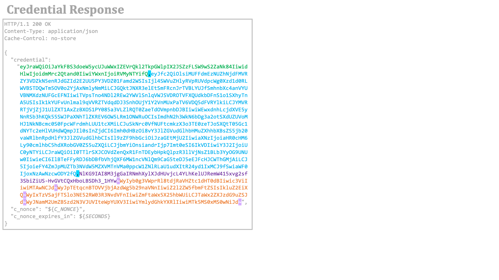 Credential Response 4