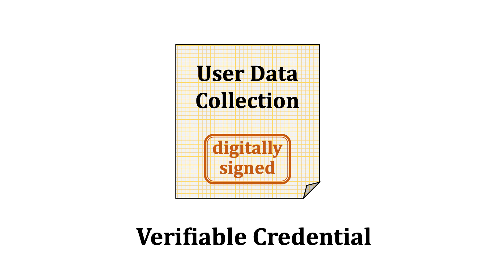 Verifiable Credential