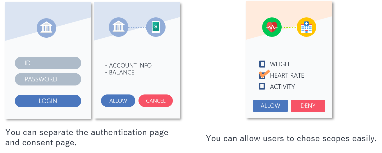 UI/UX