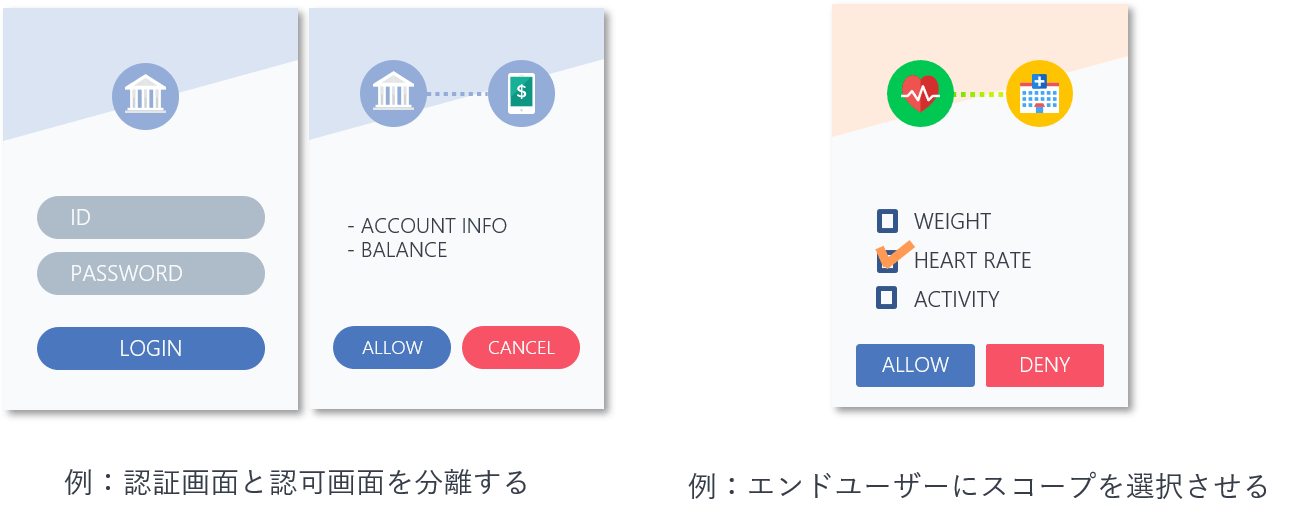 UI/UX