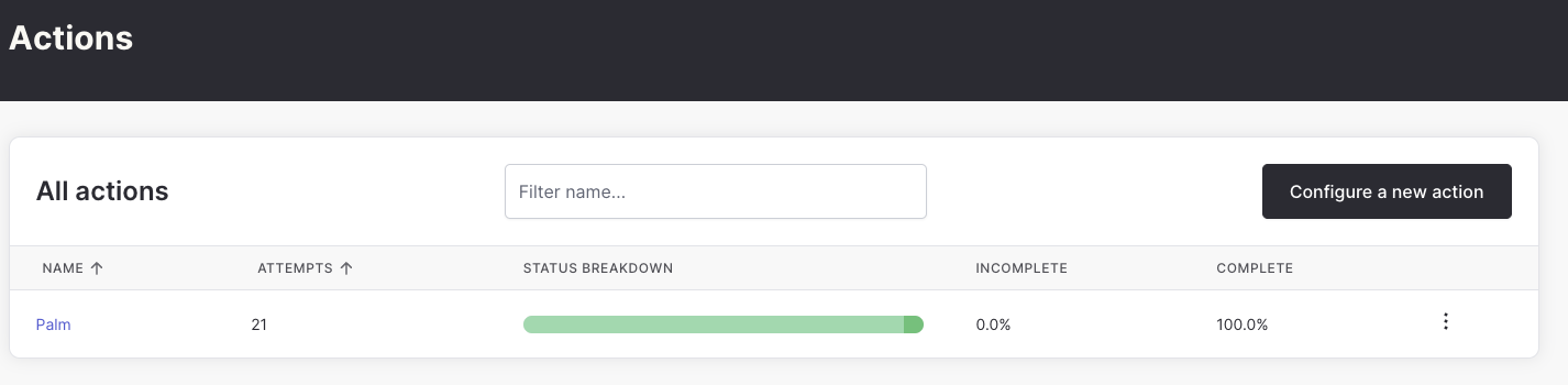 Authsignal’s Portal showing the
actionCode