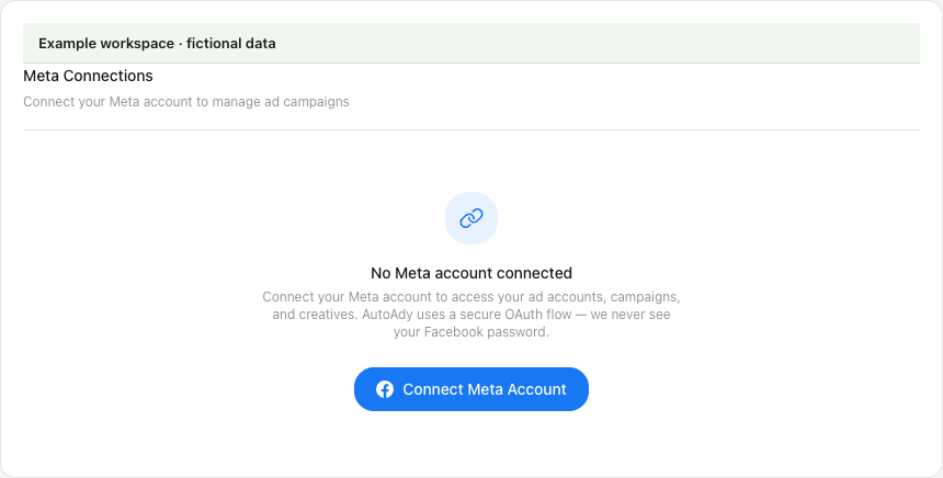 Meta Connections entry with No Meta account connected and Connect Meta Account.