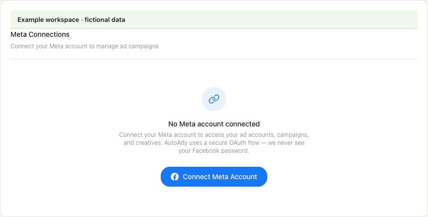 Meta Connections entry with No Meta account connected and Connect Meta Account.