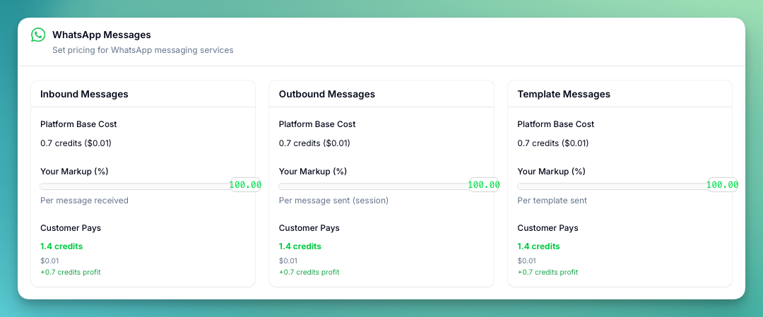 WhatsApp Messages pricing configuration