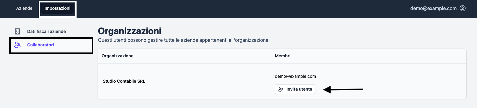 Invito organizzazione