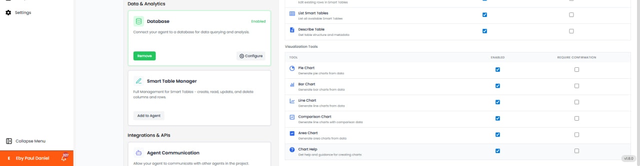 Database toolkit Smart Table and Visualization tools