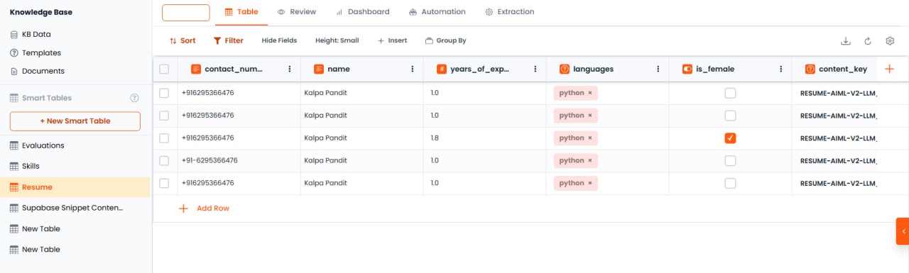 Resume Smart Table with extracted data