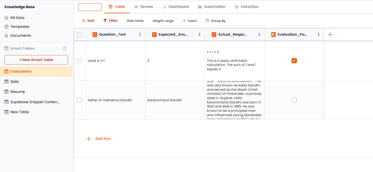 Evaluations template in action