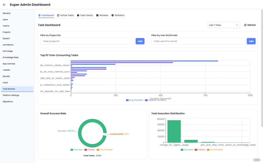 Task Monitor - Automation Anywhere EKB Docs
