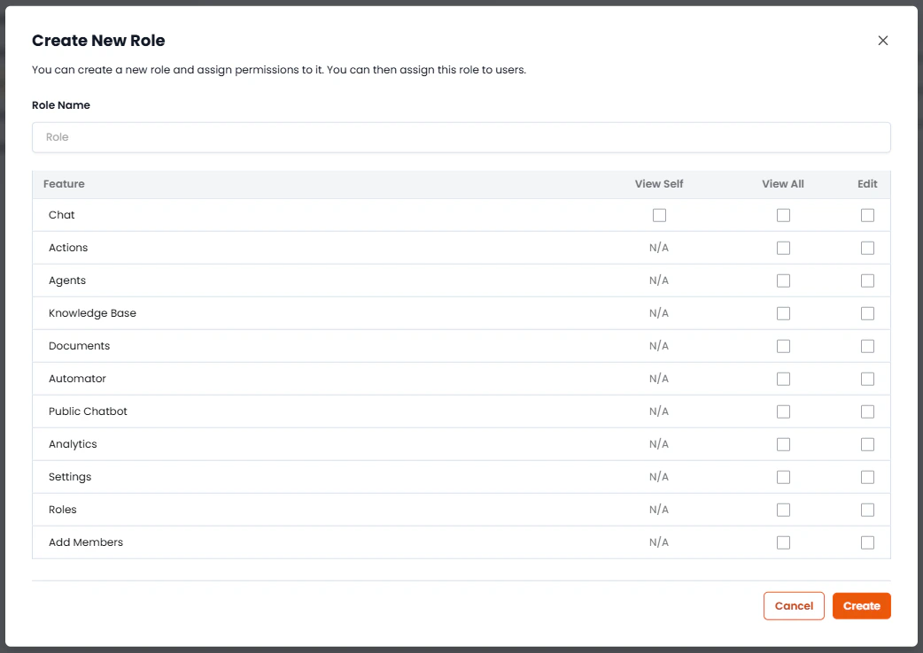 Screenshot of the Custom Role popup.