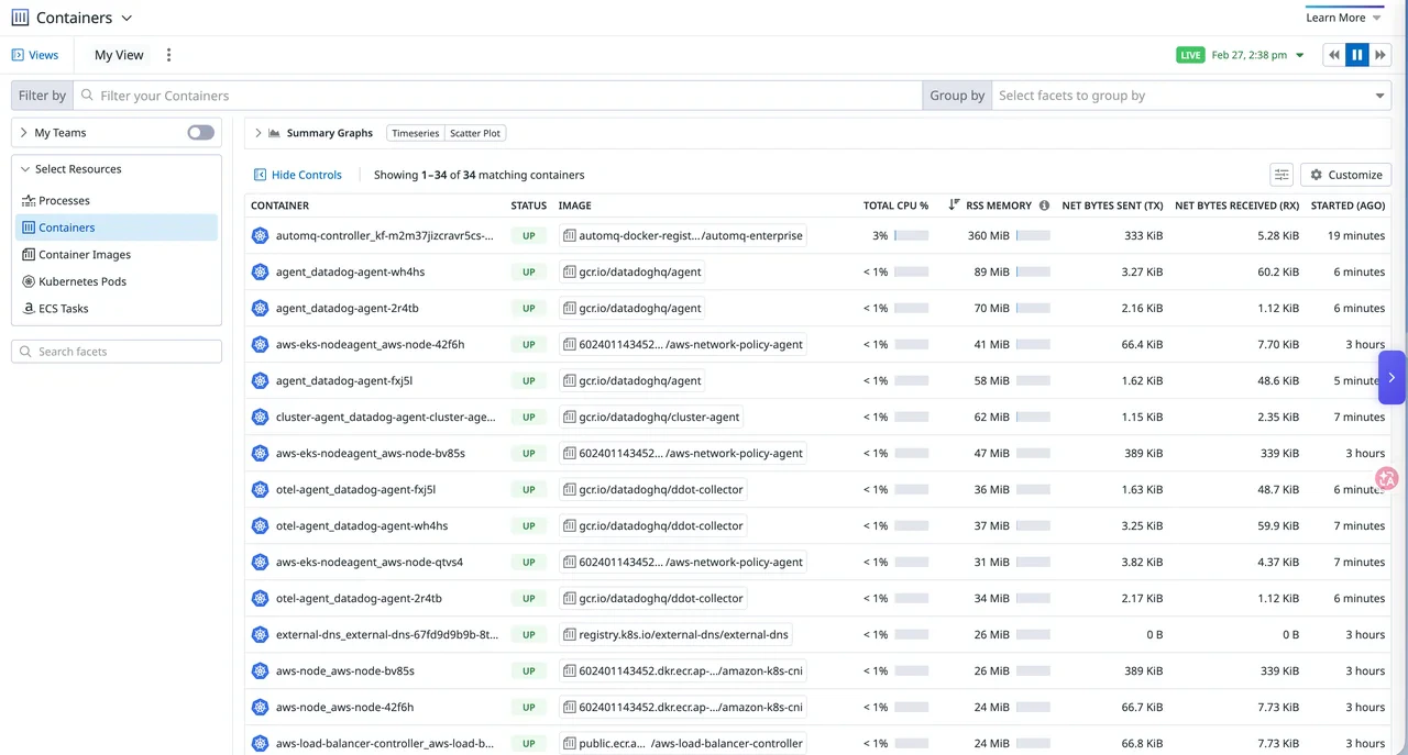 AutoMQ metrics visible in Datadog Metrics Explorer after Kubernetes integration