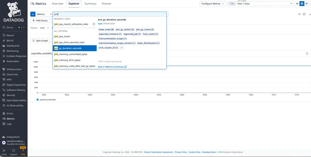 AutoMQ metrics showing underscore-separated Prometheus naming convention