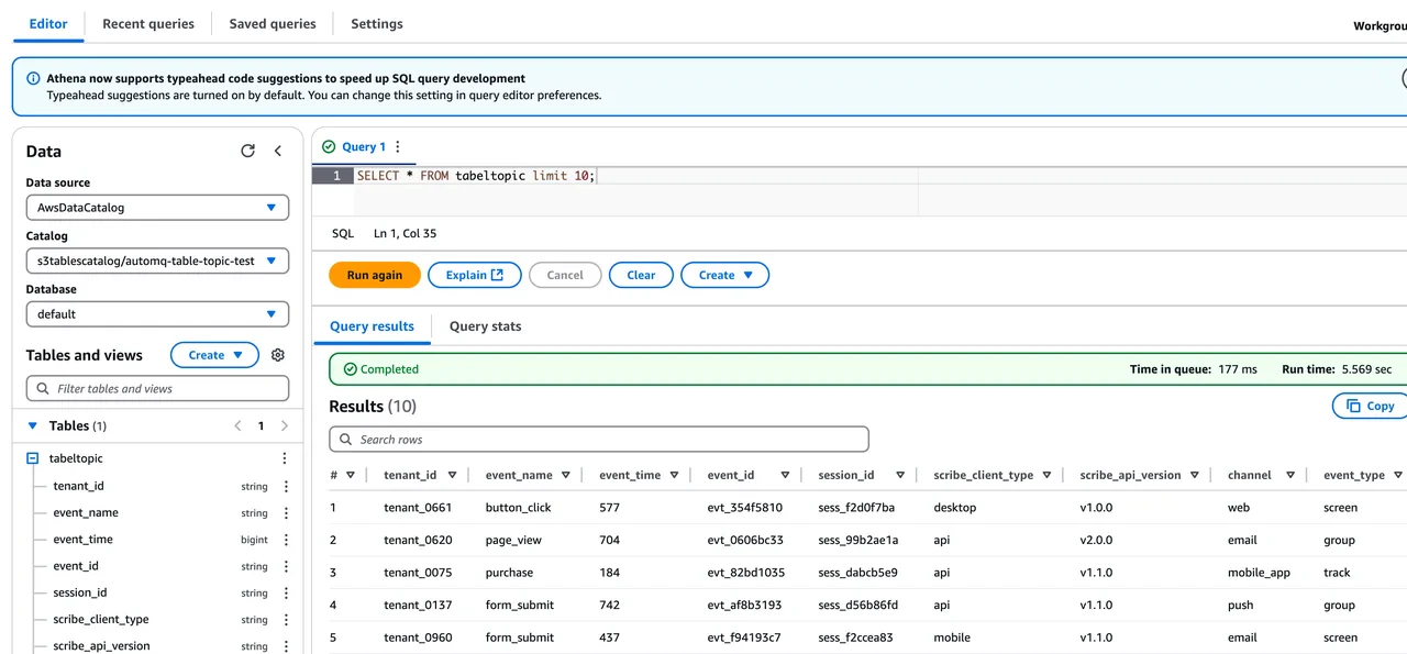 AWS Athena 查询结果,显示 AutoMQ 实时将 Kafka 消息转换为 S3 Table Bucket 数据记录