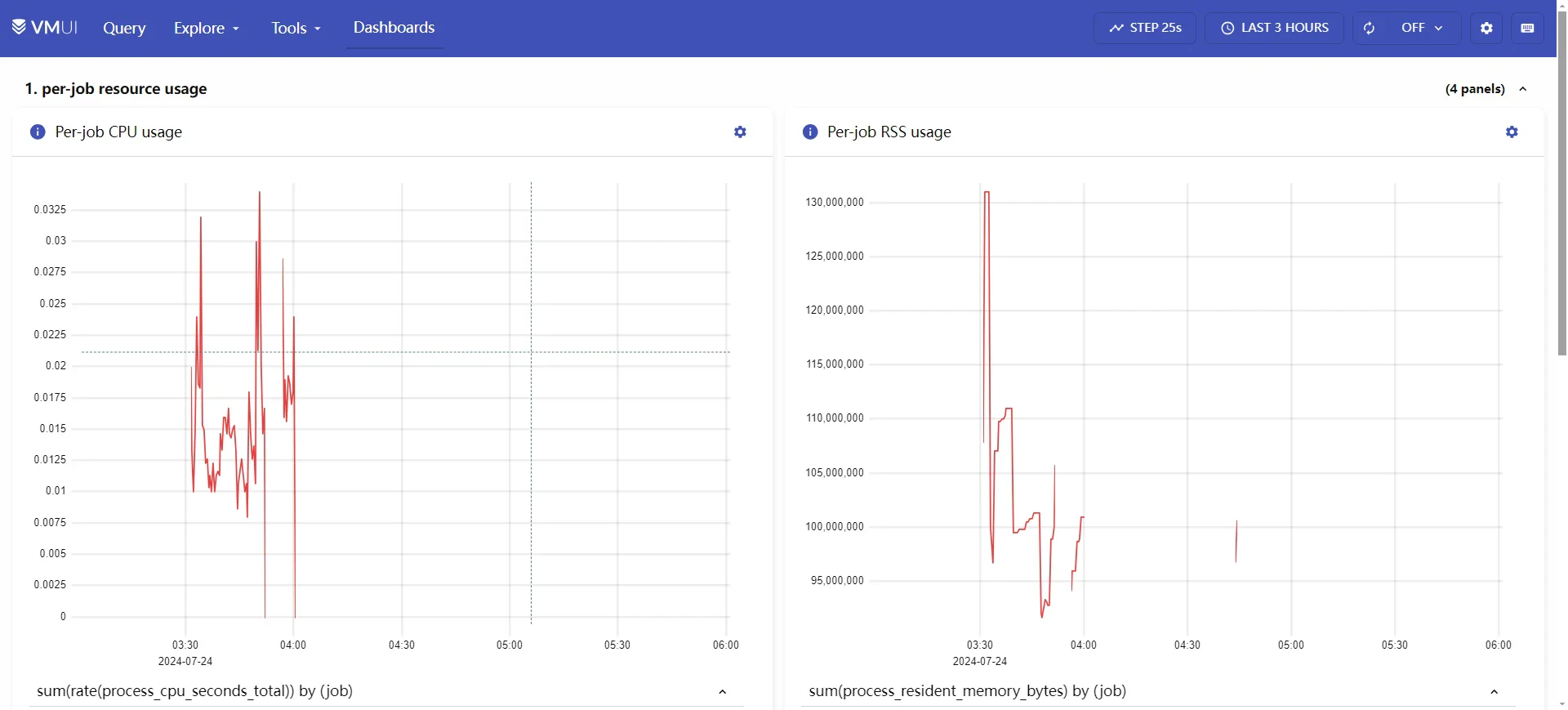 Data file verification. Existing data files are identified in the data directory: