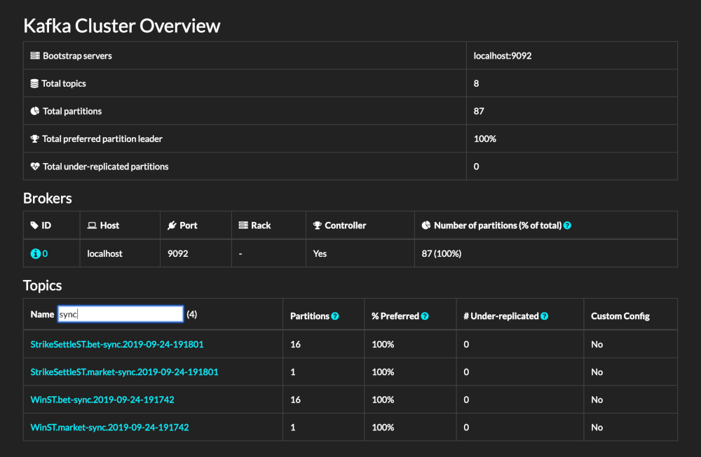 Kafdrop Interface