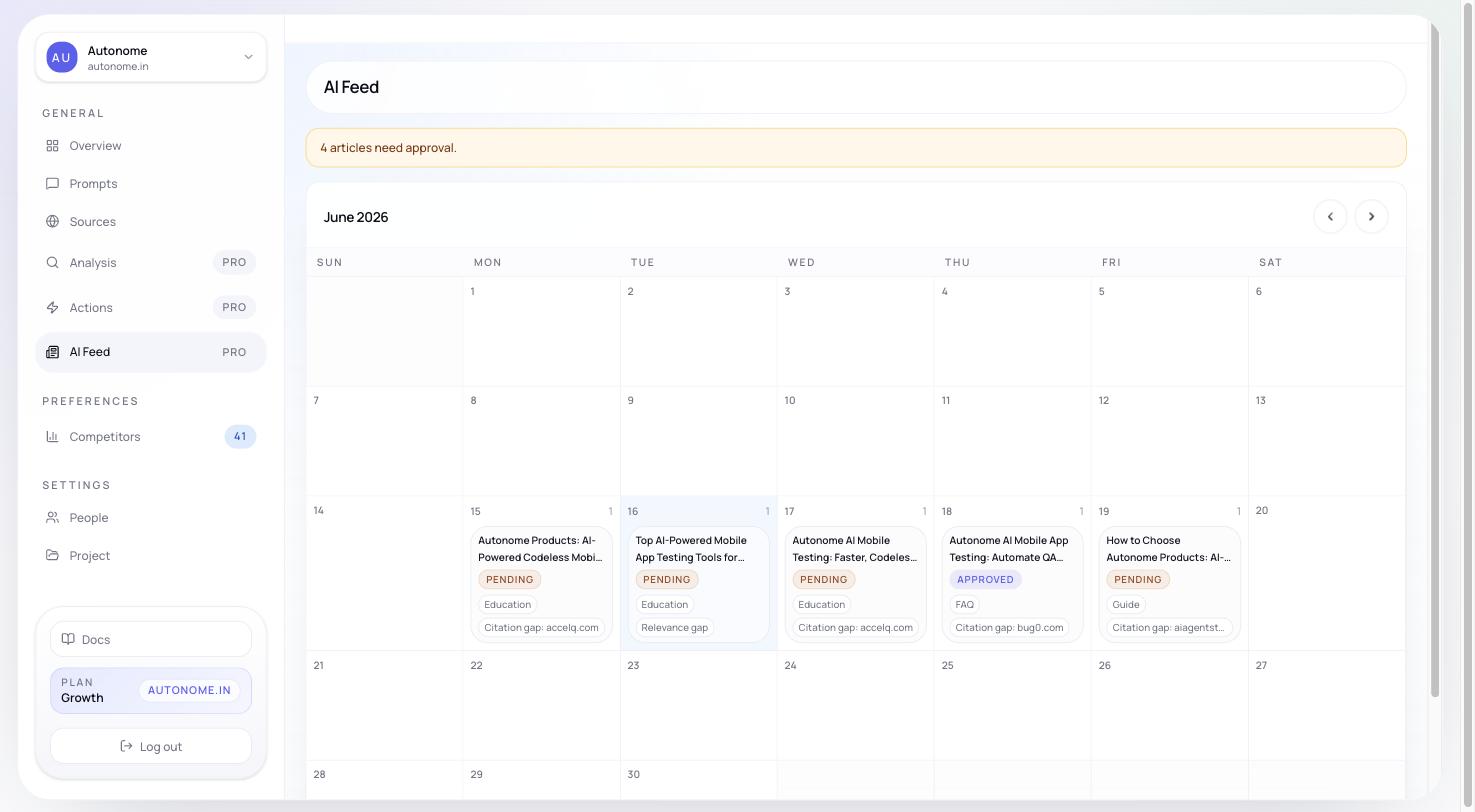 Monthly calendar grid with article tiles, each showing a title, status badge, and planning provenance chip