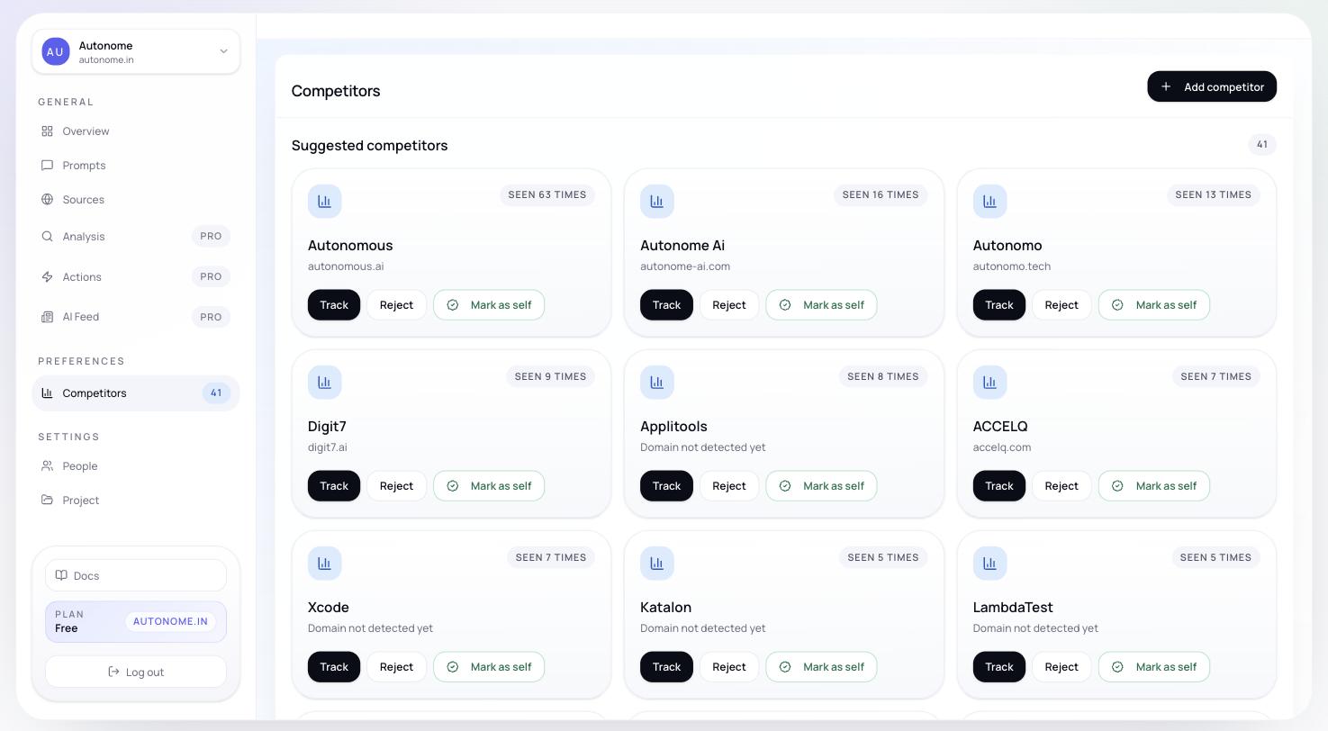 Competitors page with two columns: Suggested competitors on the left showing detected brands with Accept and Dismiss buttons, and Active competitors on the right showing accepted brands with their domain, aliases, and color