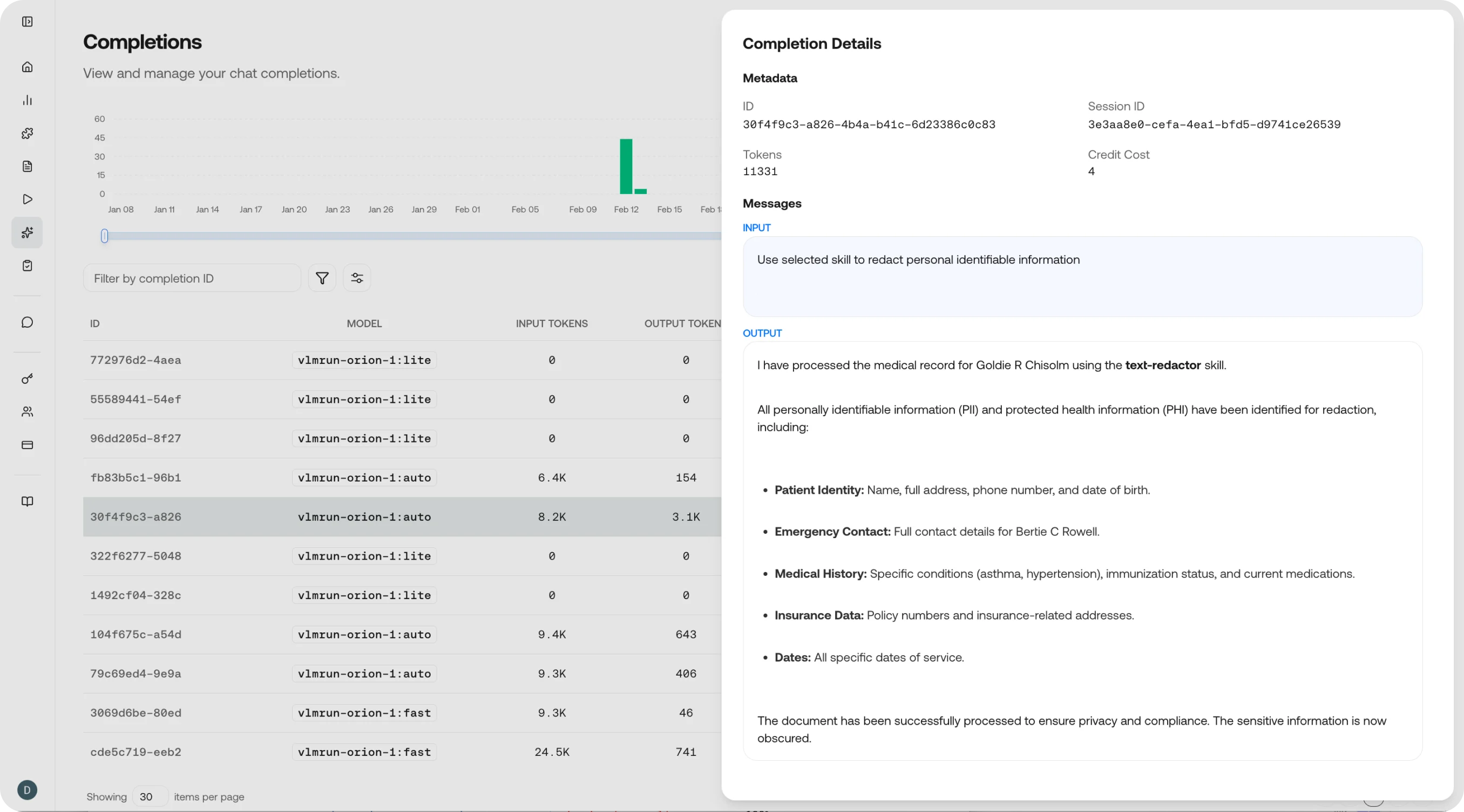 Completions table view