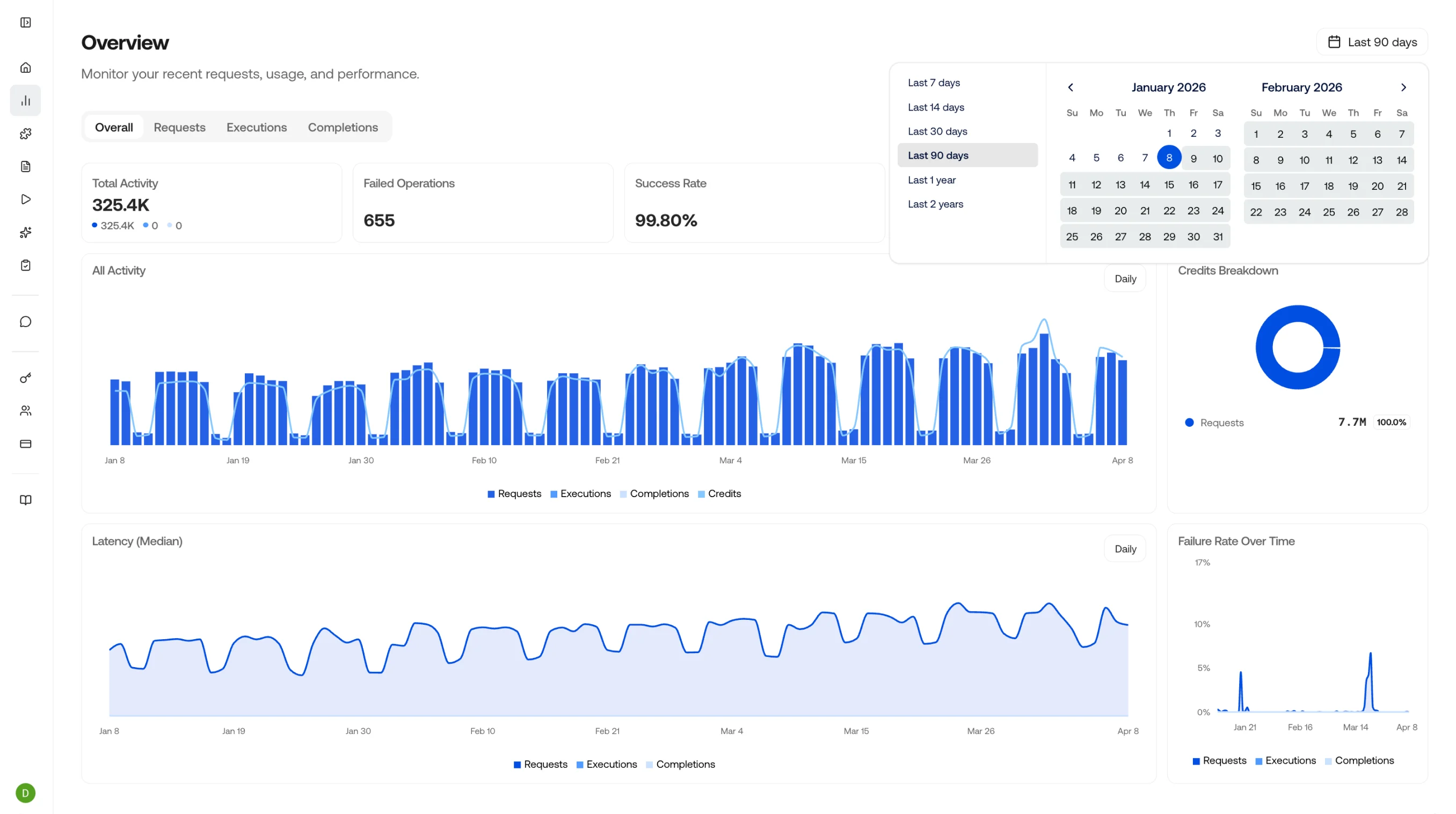 Filter by date range