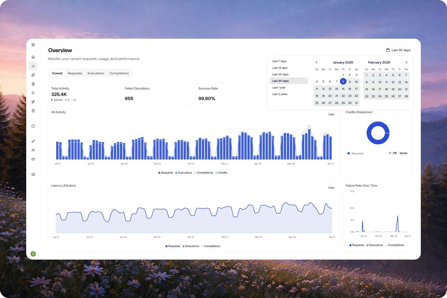 Filter by date range