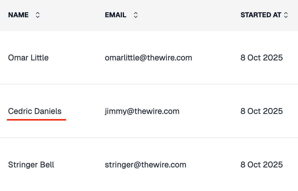 Incorrect candidate name shown in AutoProctor results page