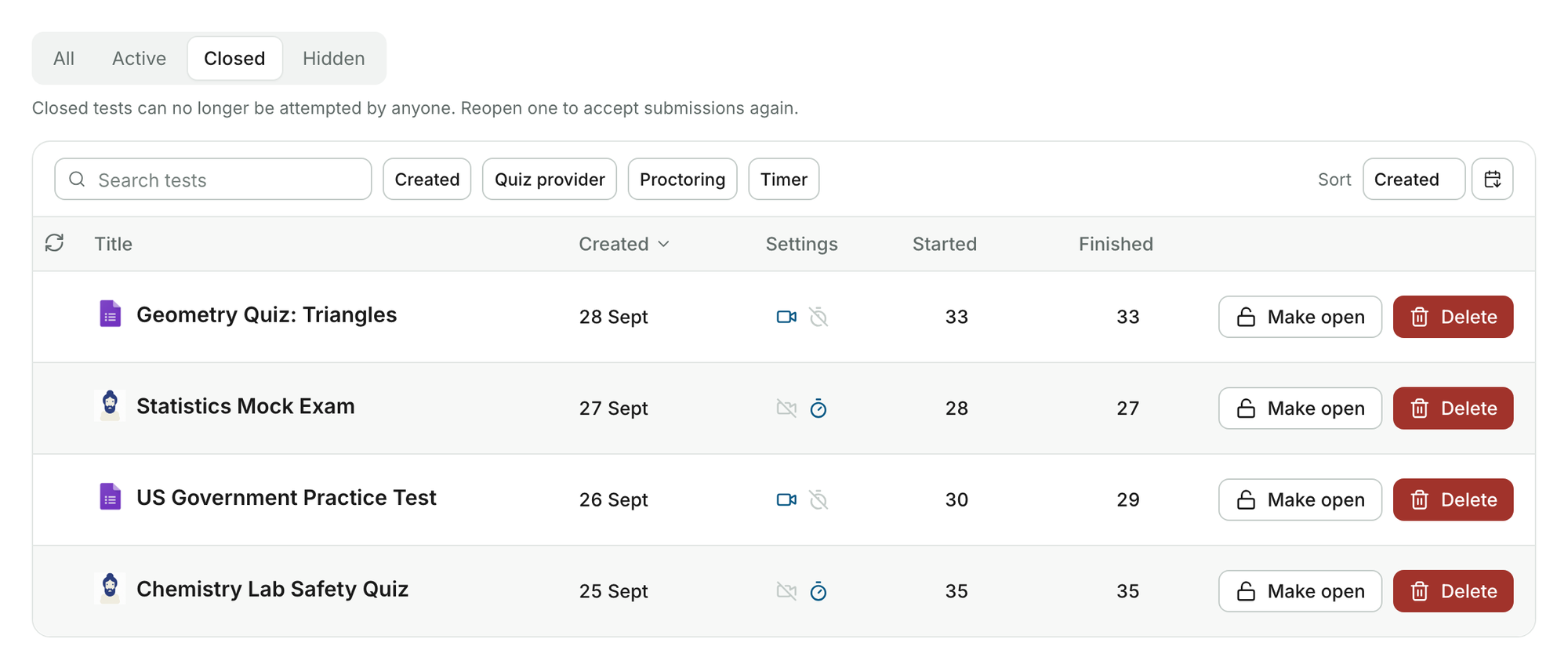 Página Tests com a visualização Closed selecionada, listando quatro testes fechados, cada um com um botão Make open e um botão Delete
