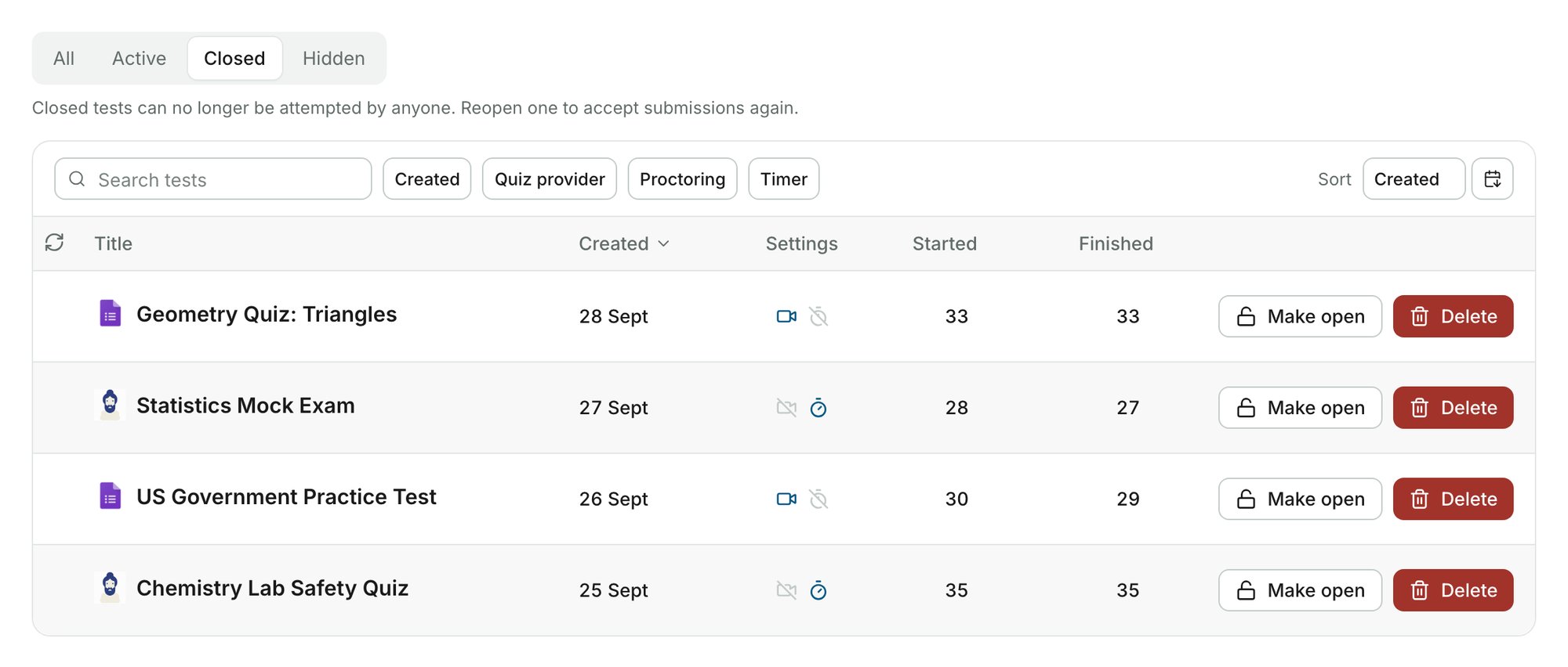 Página Tests com a visualização Closed selecionada, listando quatro testes fechados, cada um com um botão Make open e um botão Delete
