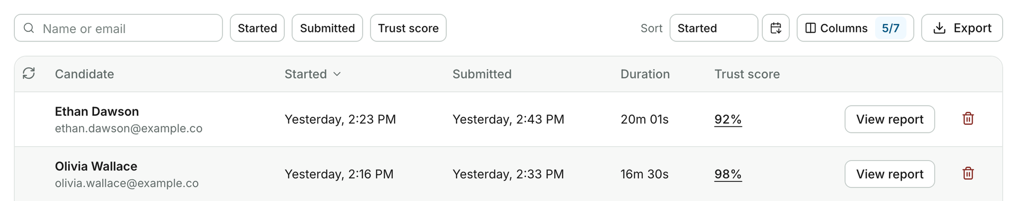 The Export button above the Submissions table