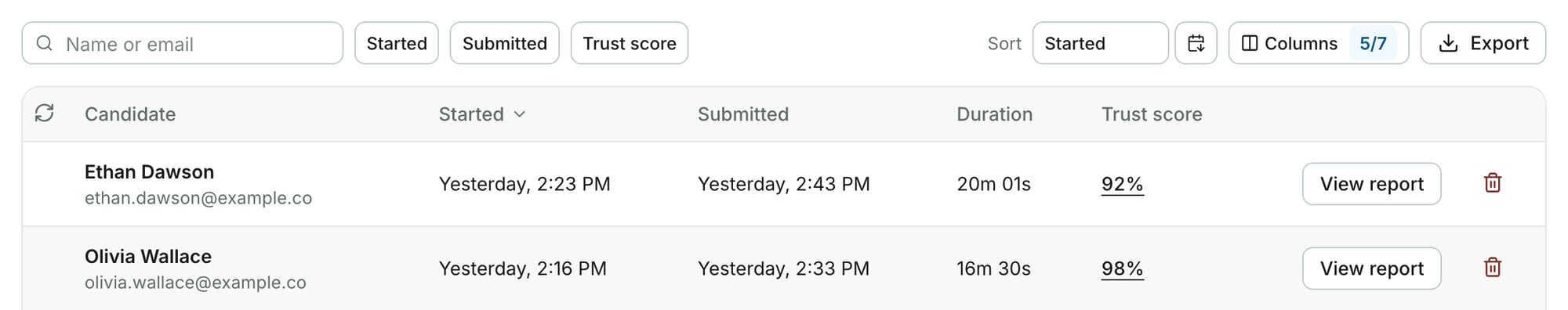 The Export button above the Submissions table