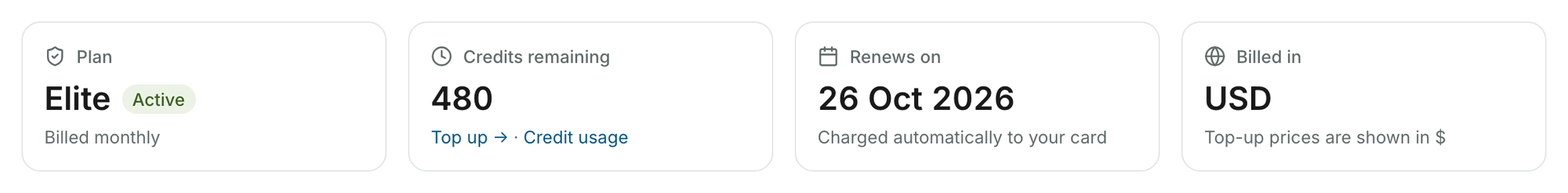 The Overview tab of Subscription & Billing on an active subscription
