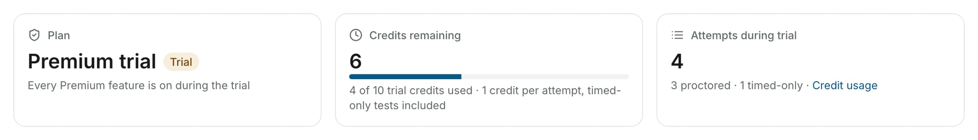 The Overview tab of Subscription & Billing during the free trial