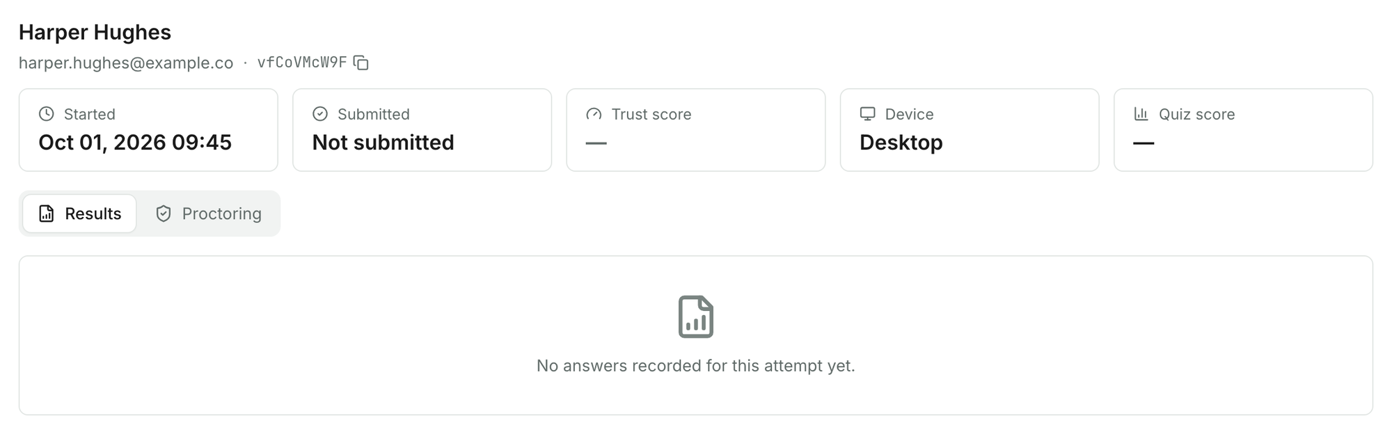 Results tab of an unsubmitted attempt with no answers recorded