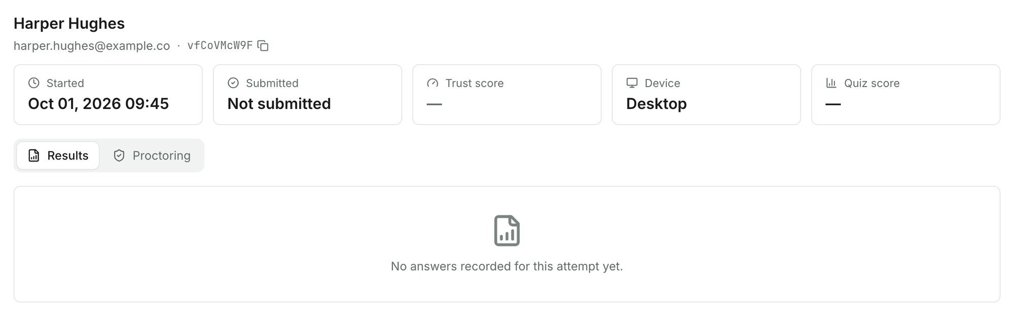 Results tab of an unsubmitted attempt with no answers recorded