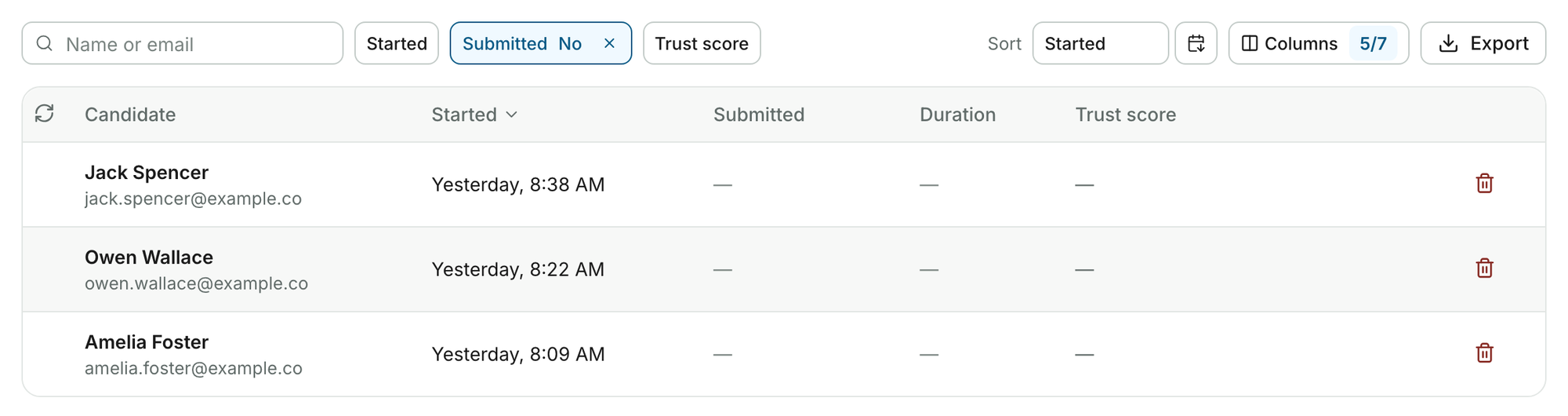 Submissions table filtered to unsubmitted attempts