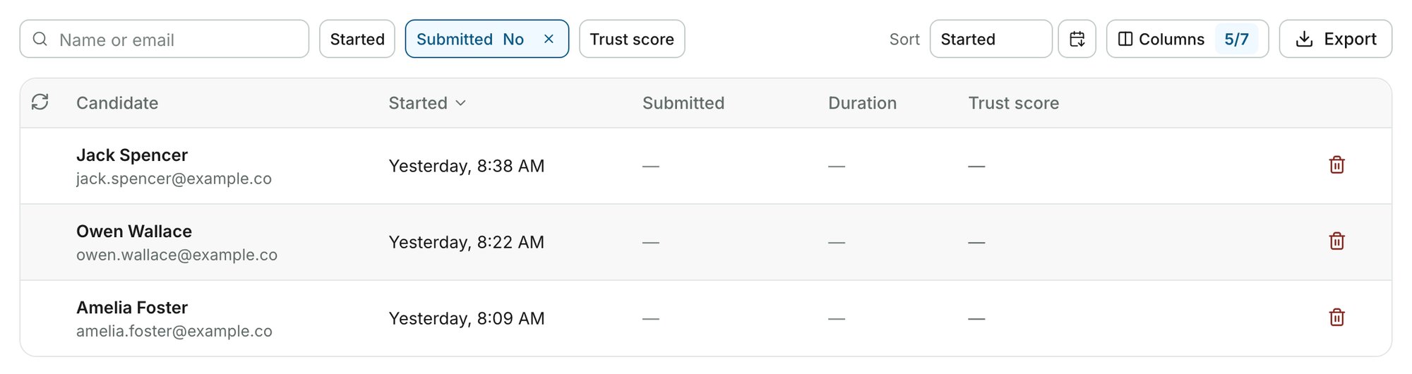 Submissions table filtered to unsubmitted attempts